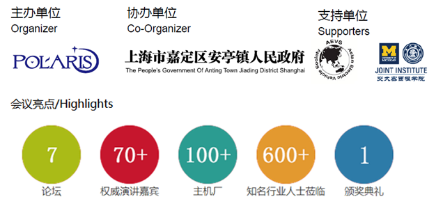 第七屆中國國際新能源汽車論壇2017之電池前沿技術與前景