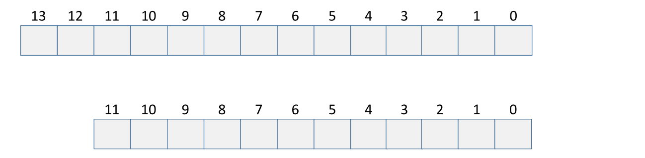 讀懂操作系統之虛擬內存TLB與緩存（cache）關係篇（四）