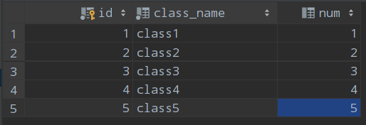 MySQL觸發器的詳細教學與實戰分析